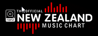 RIANZ Logo